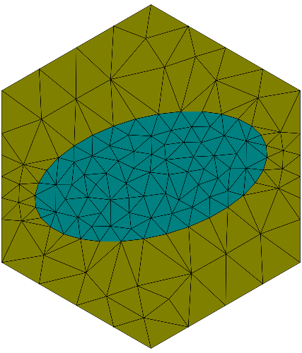 _images/ex2d_periodic_boundaries_hexagonal.png